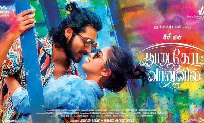 Nooru Kodi Vaanavil movie Nooru Kodi Vaanavil movie - scoailly keeda
