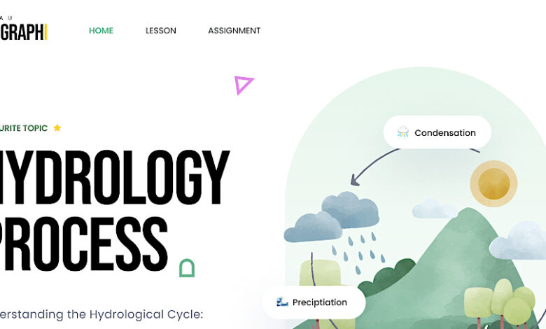 website header figma exploration website header figma exploration - scoailly keeda