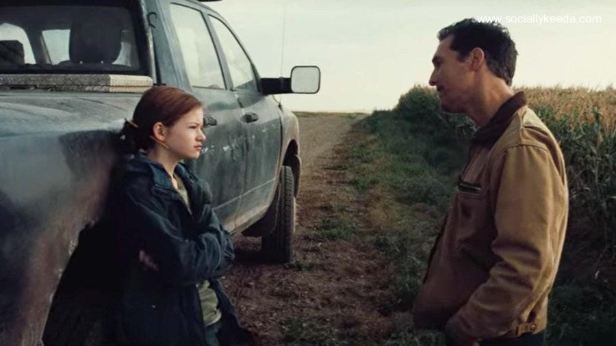Interstellar - scoaillykeeda.com