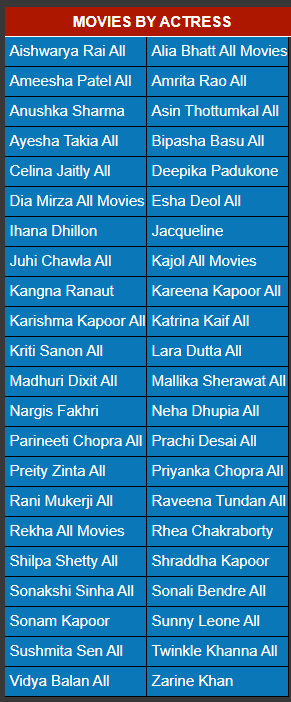 Moviesghar 4 - sociallykeeda Moviesghar